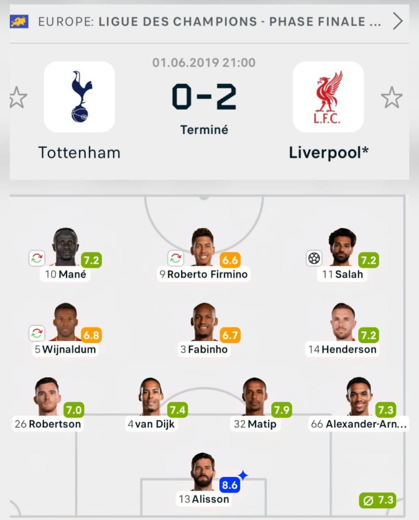 Voici la composition en 4-3-3 du FC Liverpool lors de la finale de League des champions en 2019 face à Tottenham. Victoire 0-2 pour les Reds.